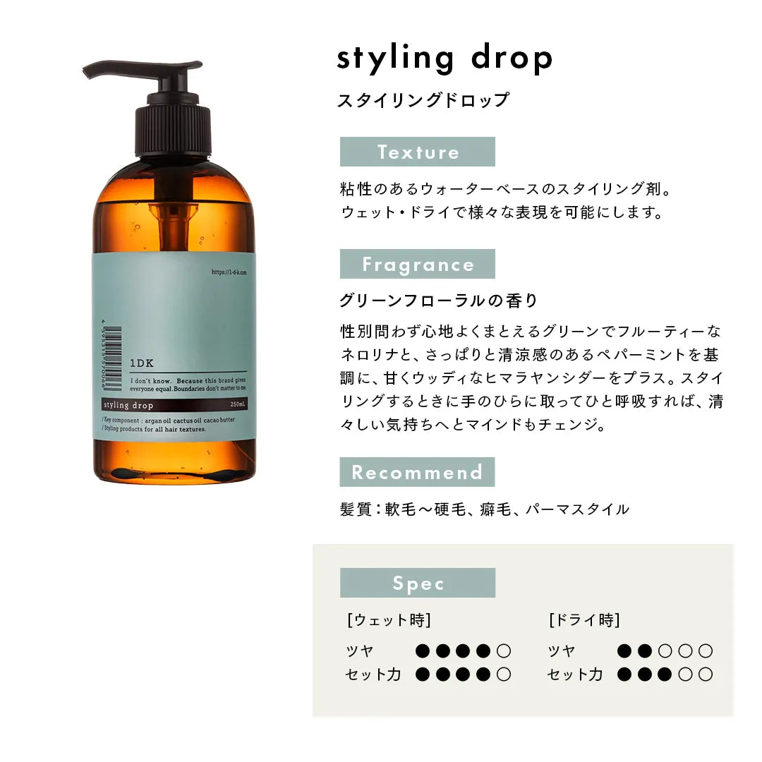 1DK styling drop – Lolonois Shop